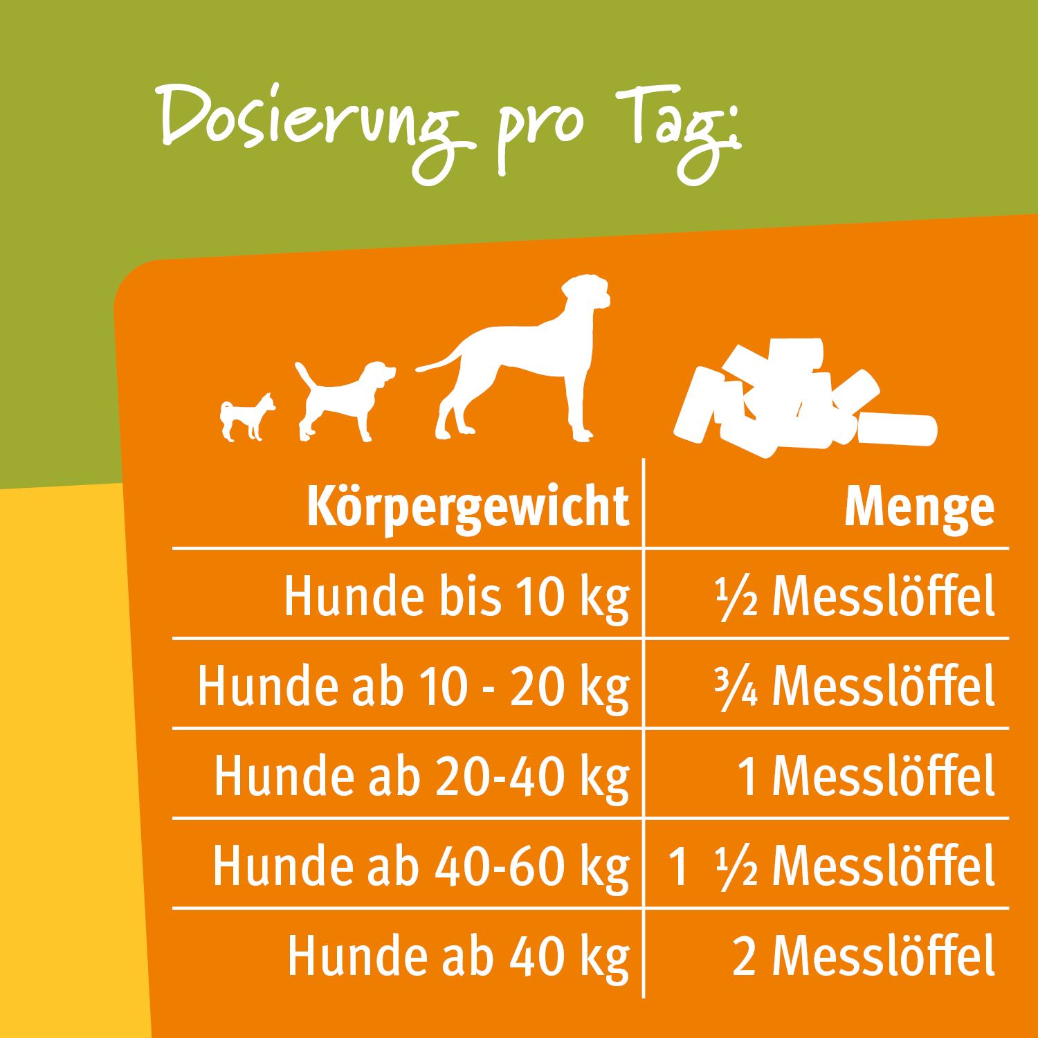 LUPO ZECK+ 1100 g LUPO ZECK+ 1100 g