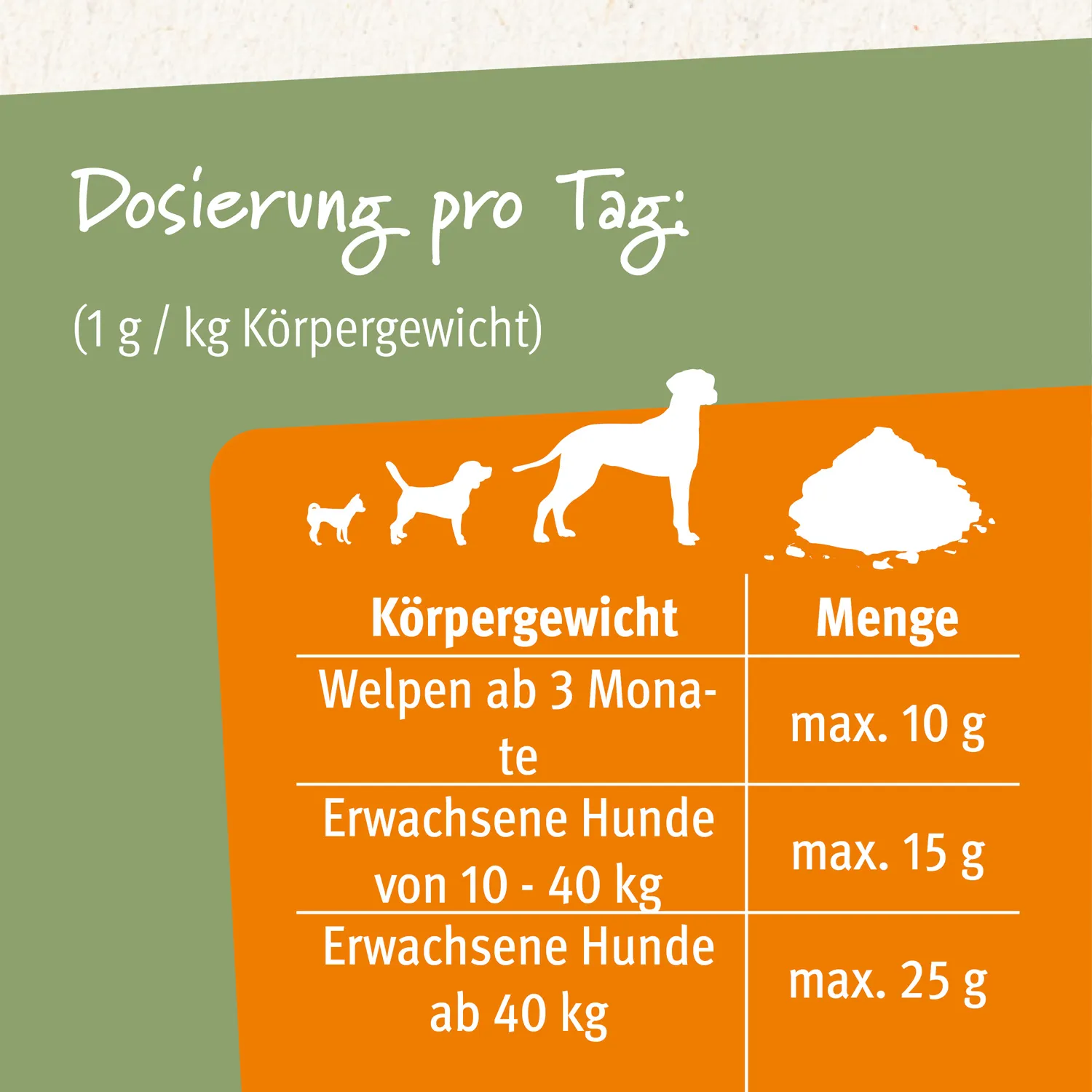 LUPO Kräuter Pulver